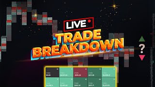 Day Trading  Exocharts Live Trade Breakdown [upl. by Robbyn374]