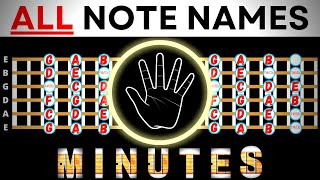 MEMORIZE The Guitar FRETBOARD In 5 MINUTES  This REALLY WORKS [upl. by Dmitri]