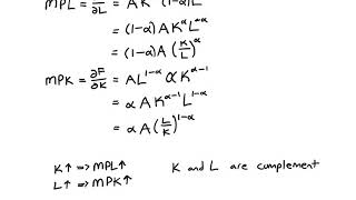 Cobb Douglas Production Function [upl. by Aloz263]