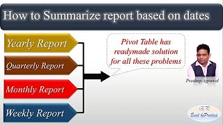 How to create Yearly Monthly Quarterly Weekly Report in Excel [upl. by Hujsak]