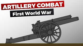 Artillery Combat in World War 1 [upl. by Ahtibat]