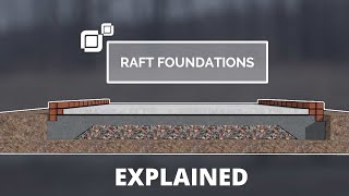 What is Raft Foundation Raft Foundation explained in details [upl. by Dinerman]