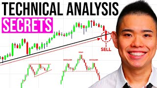 Technical Analysis For Beginners The Ultimate Guide [upl. by Solotsopa884]