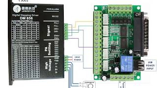 5 Axis Breakout Board Driver Wiring Example [upl. by Llerroj913]