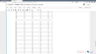 Build Predictive Models with Machine Learning amp Python Exploring Your First Dataset  packtpubcom [upl. by Zacharie]