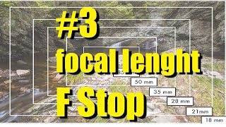 3 Focal length and Fstop explained  Photography Basics [upl. by Kcirdor]