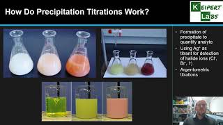 Precipitation Titrations [upl. by Ardnuasac]