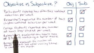 Objective vs subjective measures  Intro to Psychology [upl. by Natalina]