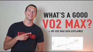 What’s a Good VO2 Max  VO2 max test explained  my VO2 max test data [upl. by Derdlim400]