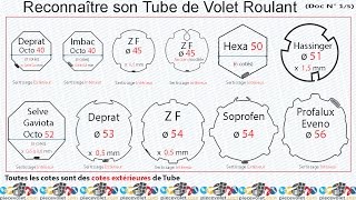 N°13 1 Comment Reconnaître son Tube de Volet Roulant [upl. by Ahsok535]