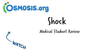 Shock  Clinical Presentation [upl. by Zinnes]