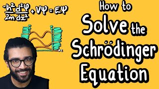 SOLVING the SCHRODINGER EQUATION  Quantum Physics by Parth G [upl. by Khalsa291]