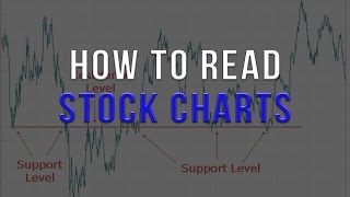 How To Read Stock Charts [upl. by Aerahs]