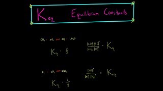 Keq Equilibrium Constant EVERYTHING YOU NEED TO KNOW CHEMISTRY [upl. by Nuahsal628]