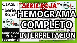 HEMOGRAMA COMPLETO INTERPRETACIÓN  GuiaMed [upl. by Shumway]