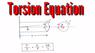 Torsion equation derivation of torsion equation [upl. by Euqinotna]