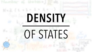 Density of States  Free Electrons [upl. by Zachariah]