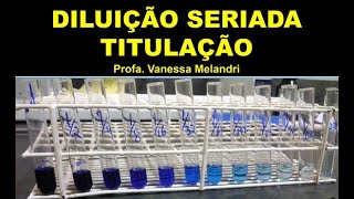 Diluição seriada e Titulação [upl. by Fish453]