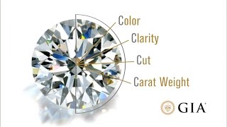 How to Choose a Diamond FourMinute GIA Diamond Grading Guide by GIA [upl. by Eimaraj149]