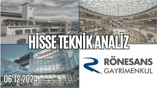 RGYAS Hisse Teknik Analiz 06122024 [upl. by Eerolam]