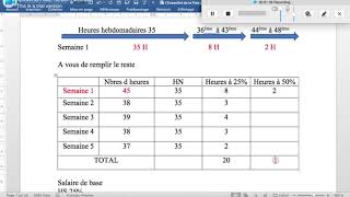 CALCUL HEURES SUPPLEMENTAIRES [upl. by Ronen]