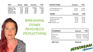 What is Taken Out of My Paycheck Paycheck Deductions  Payroll Taxes [upl. by Wolcott946]