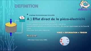 La Piézoélectricité LEffet piézo électrique [upl. by Kamillah]