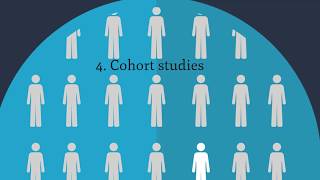 4 Cohort studies [upl. by Calica]