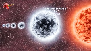 Stars Size Comparison Exploring Stars [upl. by Nitsed986]