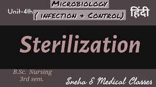 Sterilization in Microbiology Hindi [upl. by Bryon]