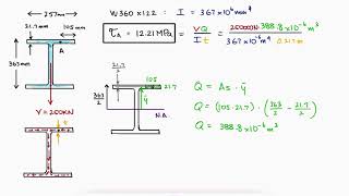 Wide Flange Beam THINWALLED MEMBER Example in 2 Minutes [upl. by Valerie]