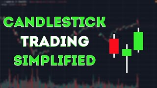 Candlestick Patterns for Consistent Day Trading Profits [upl. by Nilat421]