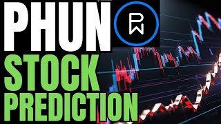 PHUNWARE STOCK PREDICTION PHUN STOCK Stocks About to Squeeze How to Get Better At Stock Trading [upl. by Bubb]