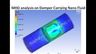 MHD analysis for nano fluid in damper using ANSYS Fluent [upl. by Reube]