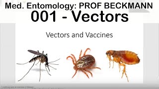 Medical Entomology 001 Vectors [upl. by Ellary]