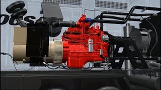 HOW A DIESEL GENERATOR WORKS ANIMATION [upl. by Notkcorb]