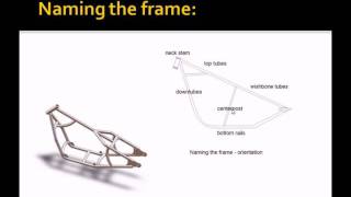 Motorcycle Frame Build Part 1 [upl. by Akehsay992]