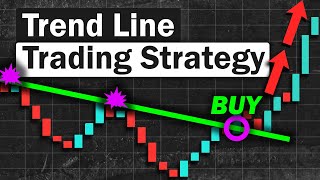 BEST Trend Lines Strategy for Daytrading Forex amp Stocks Simple Technique [upl. by Tham]