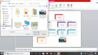 Come creare una mappa concettuale con Power Point alunni scuola media [upl. by Angil]