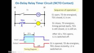 On Delay amp Off Delay Tutorial PLC Programming amp Ladder Logic [upl. by Dacie969]