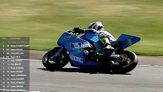 9 Year Olds Racing Motorcycles on the Road to Moto GP Cool FAB Champ Rd 3 Part 4 [upl. by Hawkie]