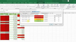 Условно форматиране на таблици в Excel [upl. by Coppinger37]