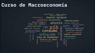 Clase 1 macroeconomía 2020 [upl. by Okiman201]