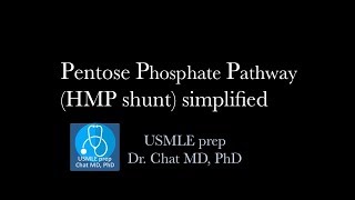 Pentose Phosphate Pathway HMP shunt simplified [upl. by Yadsnil]