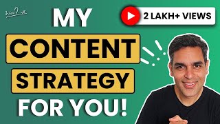 My content creation strategy  How I make 60 posts in 1 week  Ankur Warikoo Hindi [upl. by Ssyla896]