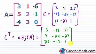 How to Find the Adjoint Adjugate of a Matrix [upl. by Ainoval]