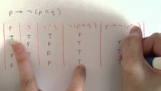 Truth Table Tutorial  Discrete Mathematics Logic [upl. by Kordula]