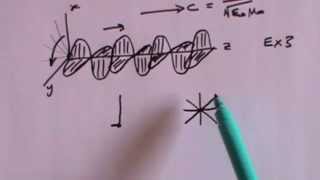 Fresnel Equations Part 1 The Boundary Conditions [upl. by Halford]