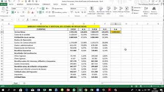 Análisis Horizontal y Vertical del Estado de Resultados [upl. by Oralee662]