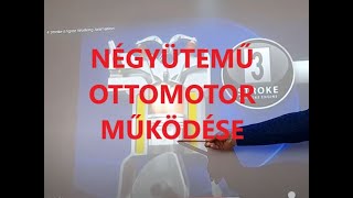 Négyütemű Otto motor működése [upl. by Gala]